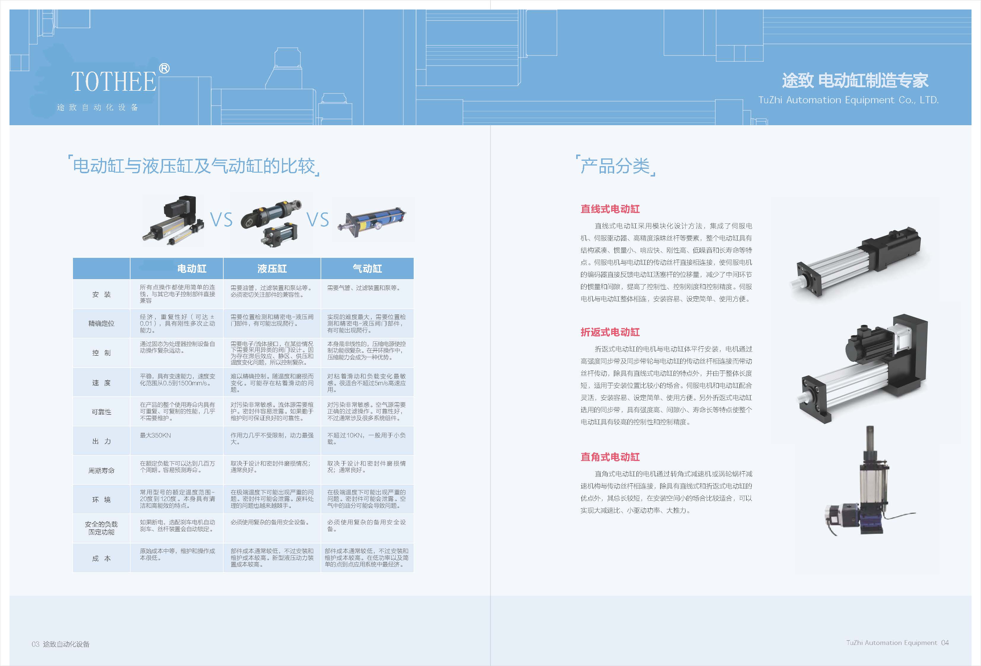 TOTHEE電缸樣冊_頁面_04.jpg